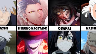 ANIME CHARACTERS WITHOUT THEIR MASK