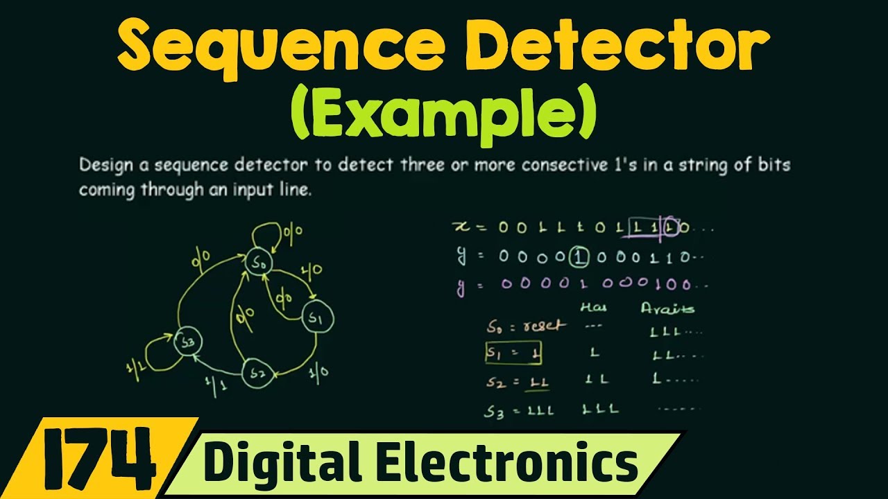 Microsoft economical reports. Constructive mathematical analysis. Constructive mathematical analysis. Constructive mathematical analysis. Construction mathematics.