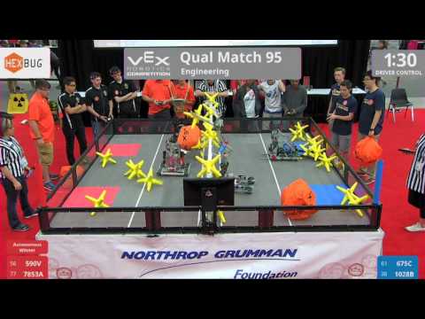 2017 VRC Engr Q95 - 590V 7853A vs 675C 1028B - 37 to 10