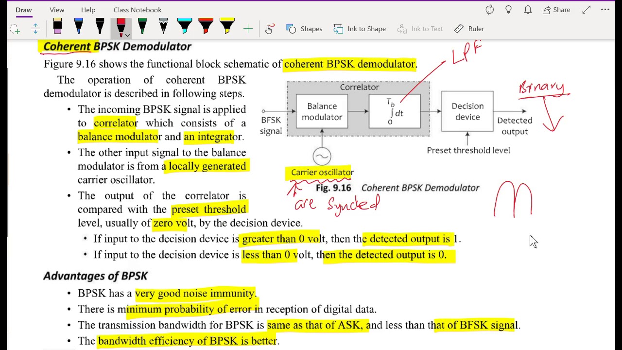 BPSK Modulator, Demodulator and Advantages