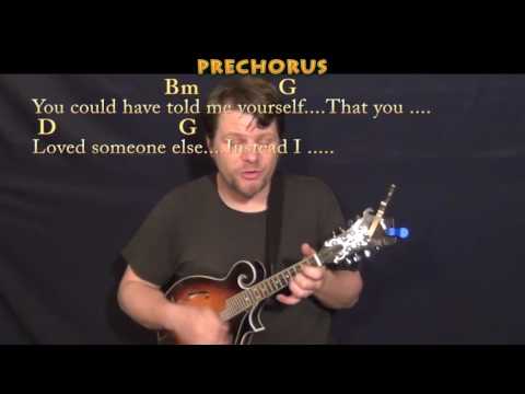 I Heard It Through The Grapevine (Marvin Gaye) Mandolin Cover Lesson in Dm with Chords/Lyrics