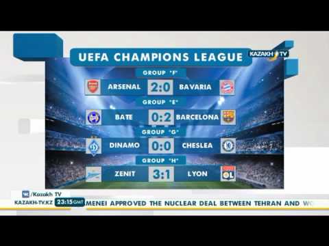 UEFA Champions League: results announced for third qualifying round - Kazakh TV