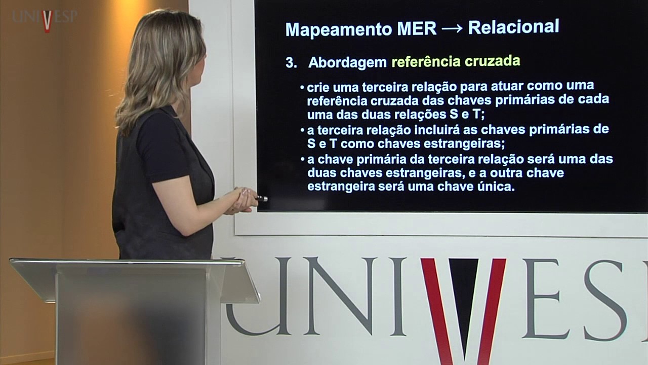 Bancos de Dados - Aula 07 - Mapeamento MER → Relacional  - Parte II: relacionamentos, cardinalidades