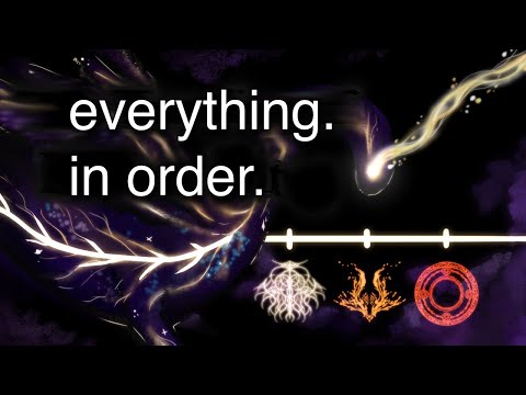 Elden Ring Lore: from start to end