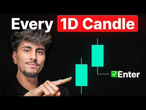 The 1D Pattern I Will Use For Life (1D, 1M Strategy)