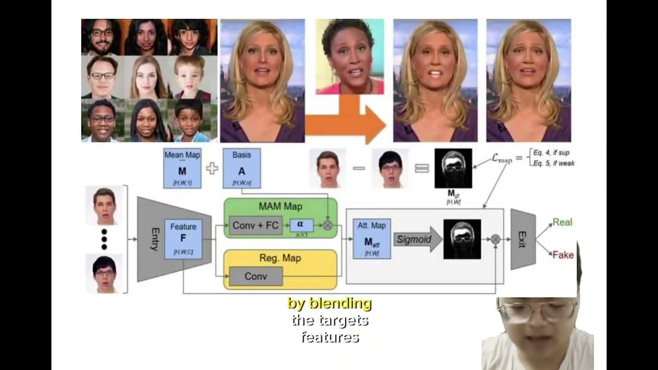 Winston Ng -  AI Deepfake