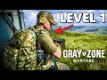 Getting Started in Gray Zone Warfare