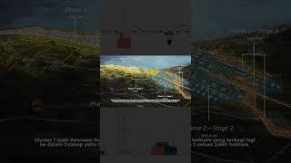 Download lagu KIT Batang Memiliki Konsep Industri Yang Unik mp3 Download lagu KIT Batang Memiliki Konsep Industri Yang Unik mp3