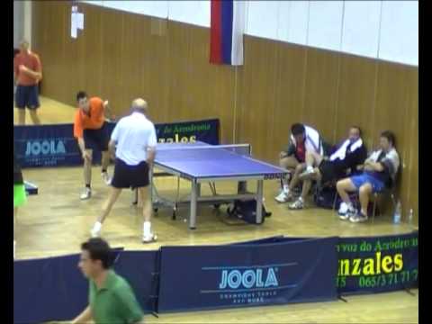 Misulic :  Milosavcevic - 2 : 3