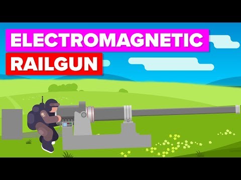 US Military's Most Powerful Cannon – Electromagnetic Railgun