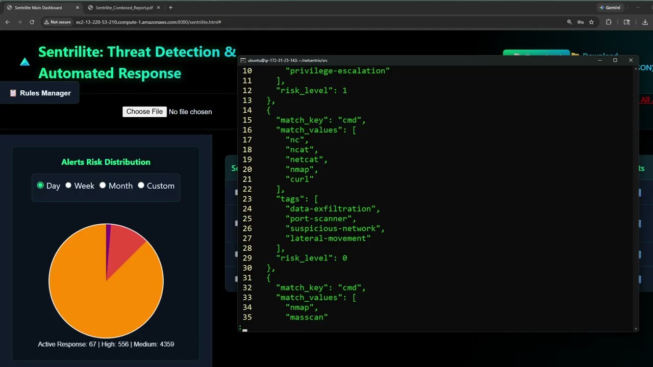 Sentrilite Active Response Demo