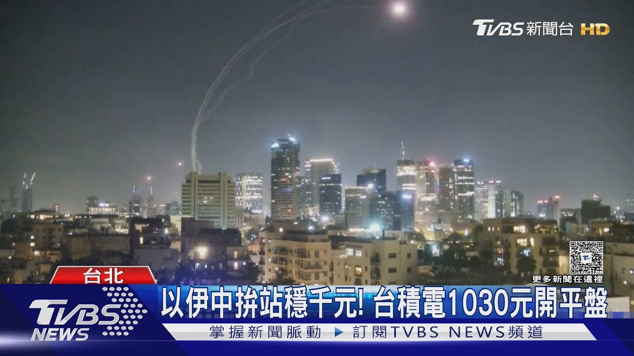 以伊戰火升溫!台股大盤震盪陷22K保衛戰