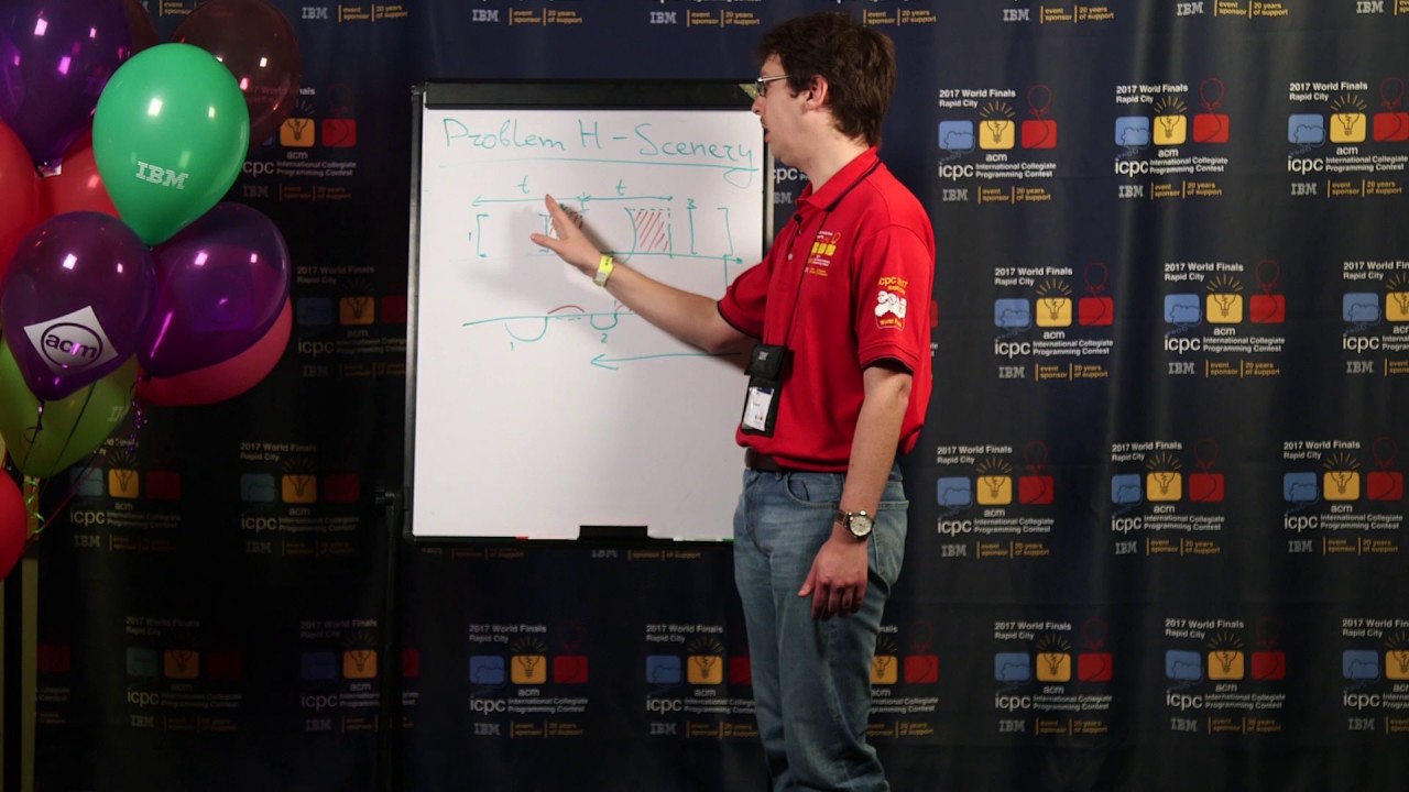 2017 Solution Video: Problem H: Replicate Replicate Rfplicbteh