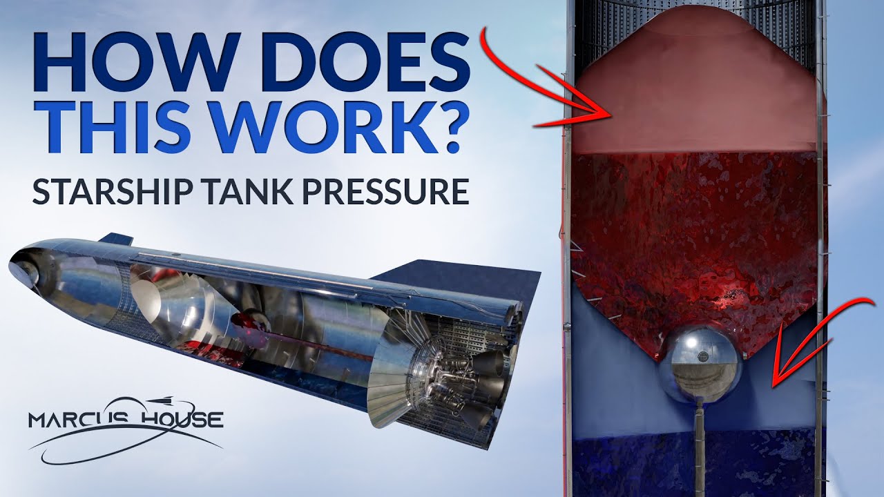 SpaceX Starship - How will Starship tank autogenous pressurization systems work?