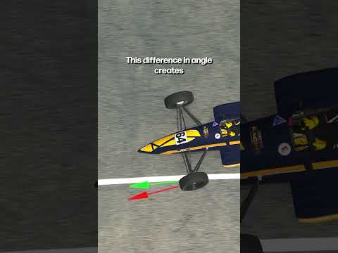 The TRUE LIMIT In Racing - Slip Angle Explained
