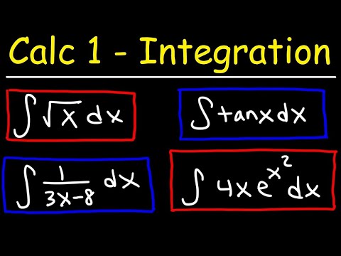 Calculus 1 Review Basic Introduction