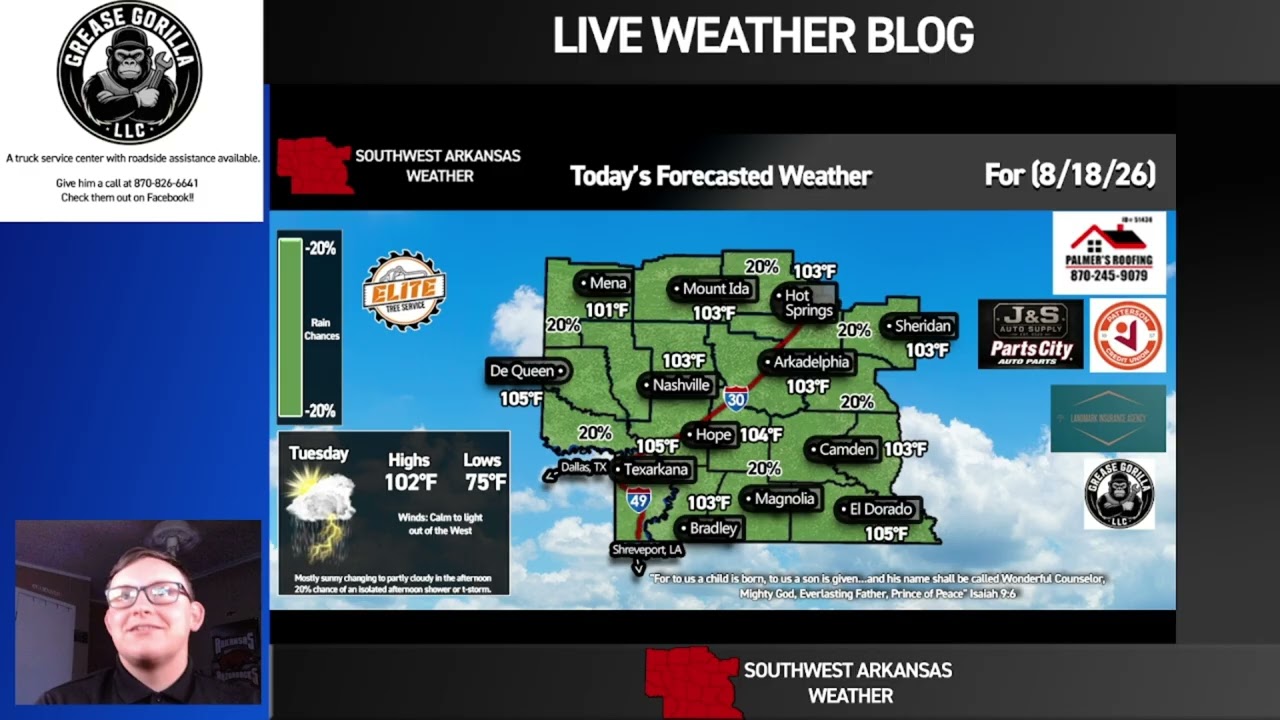 Tuesday Morning Outlook (August 18, 2026) | Another 100° Day, Small Rain Chances?