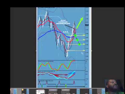 Trading Forex Through the Euro-Greece Crisis