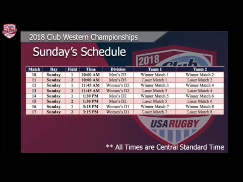 2018 Club Western Championships - Field 2