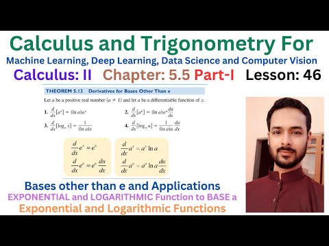 Lesson 00 Calculus vs Pre Calculus | Course Outline | Recommended Books
