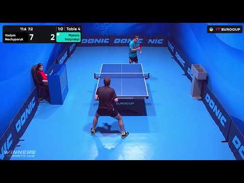 16:45 Vadym Nechyporuk - Mykola Halynskyi 22.08.2023 TT Euro.Cup Ukraine Star. TABLE 4