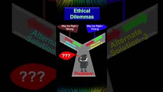 Ethical Dilemma Explained #shorts