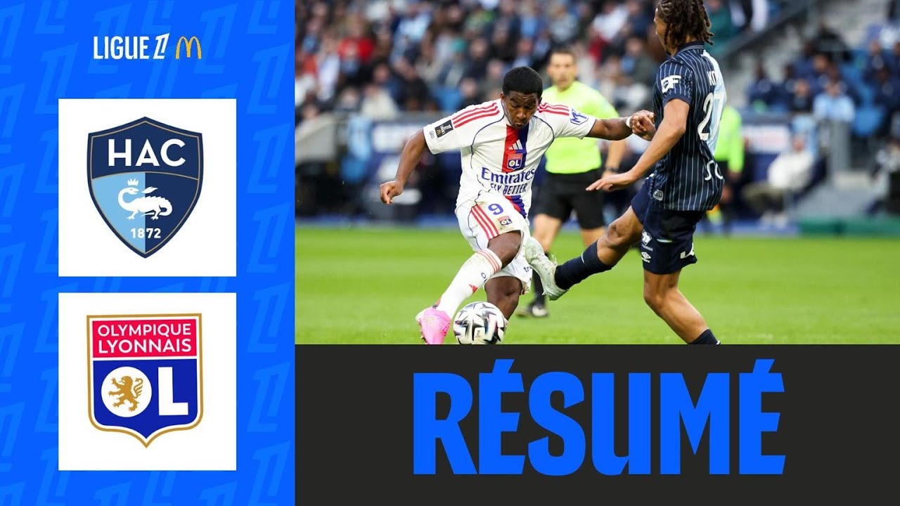 Le Havre vs Olympique Lyonnais Highlights