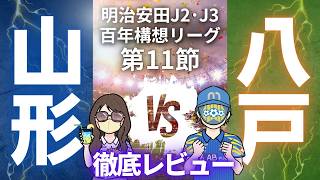 【今季最高の内容】ヴァンラーレ八戸戦徹底レビュー!!　明治安田J2・J3百年構想リーグ