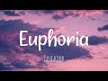 Jungkook BTS Euphoria Easy Lyrics
