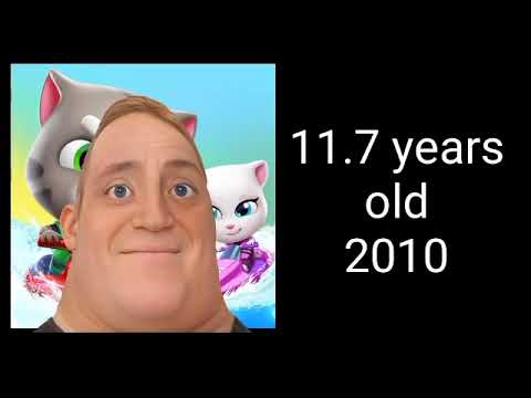 (REUPLOAD) Mr. Incredible Becoming Old (Your Age) (Final Extended)