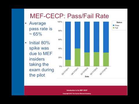 The Carrier Ethernet Academy's MEF CECP Documentary-Part1