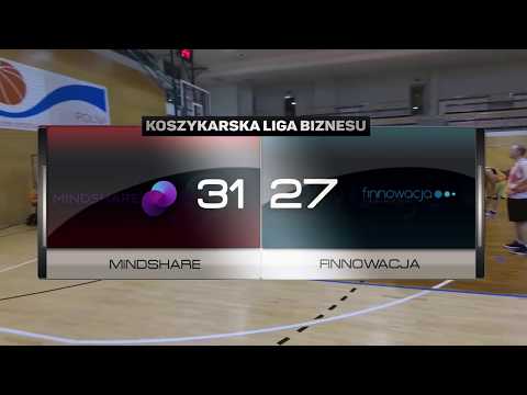 Mindshare vs Finnowacja - II kolejka - III Liga Warszawa - Koszykarska Liga Biznesu