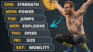 Do This Workout Split To Build Athletic Muscle
