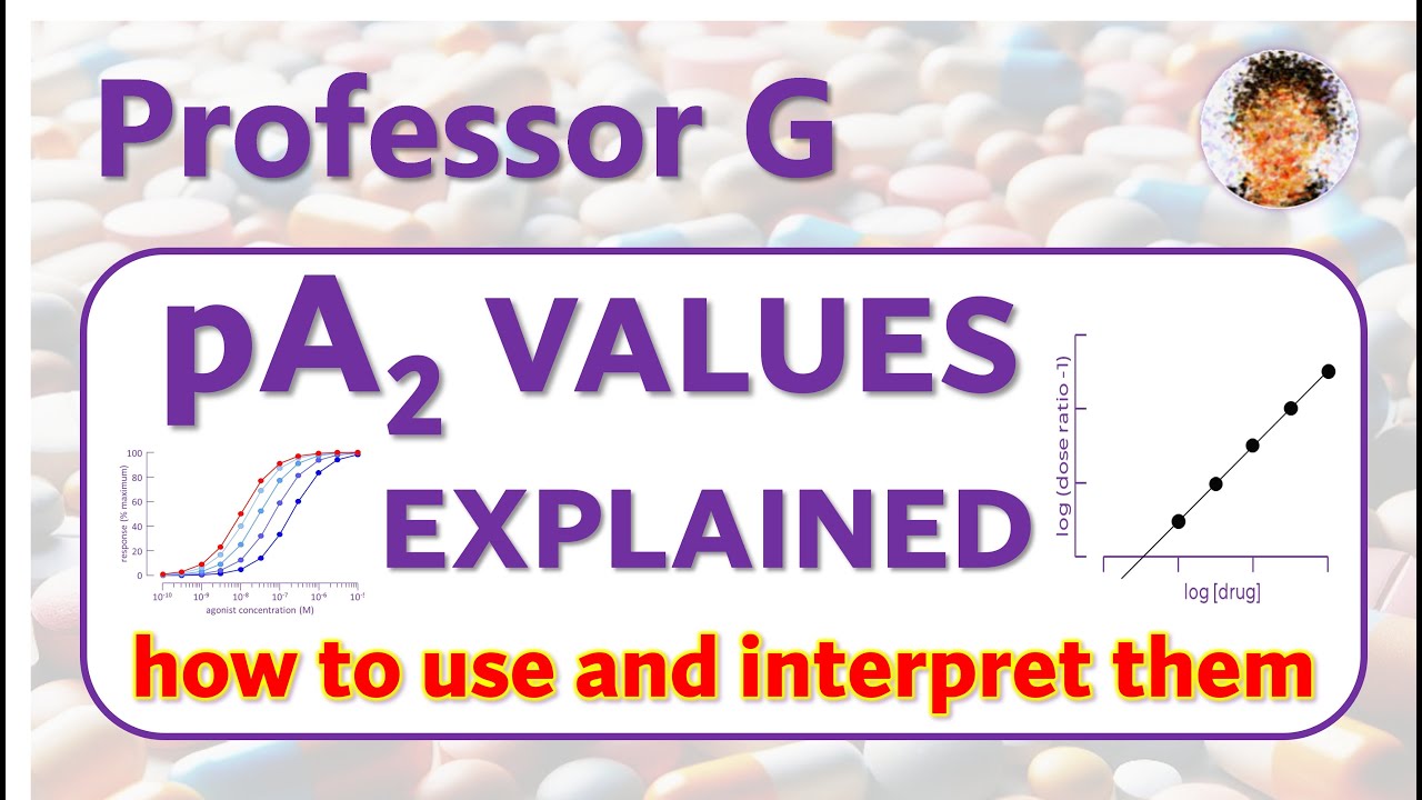 What Is pA2 and Why Does It Matter?