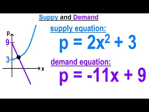 Algebra Ch 41 Solving Non Linear Systems of Eqns 1 of 10 What Does It Mean to Solve