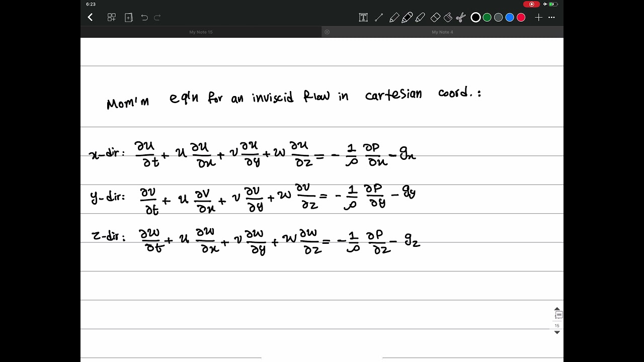 Lecture 13, Part 2 - Velocity Potential, Source Flow Example, Momentum Eqn in Cylindrical Coordinate