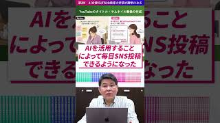 AIを使えば、面倒なSNSの投稿が楽になる！