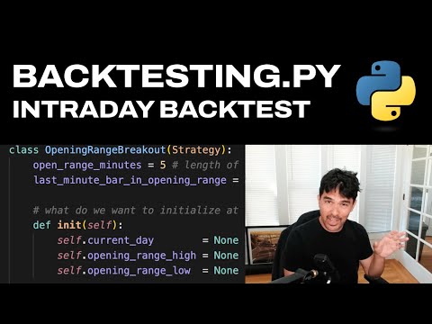 Backtesting.py (2/2) - Intraday ORB Strategy in Python