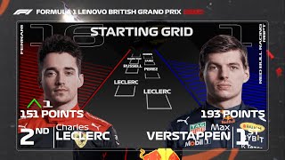 F1 2022 Drivers Standings after Great Britain predictions