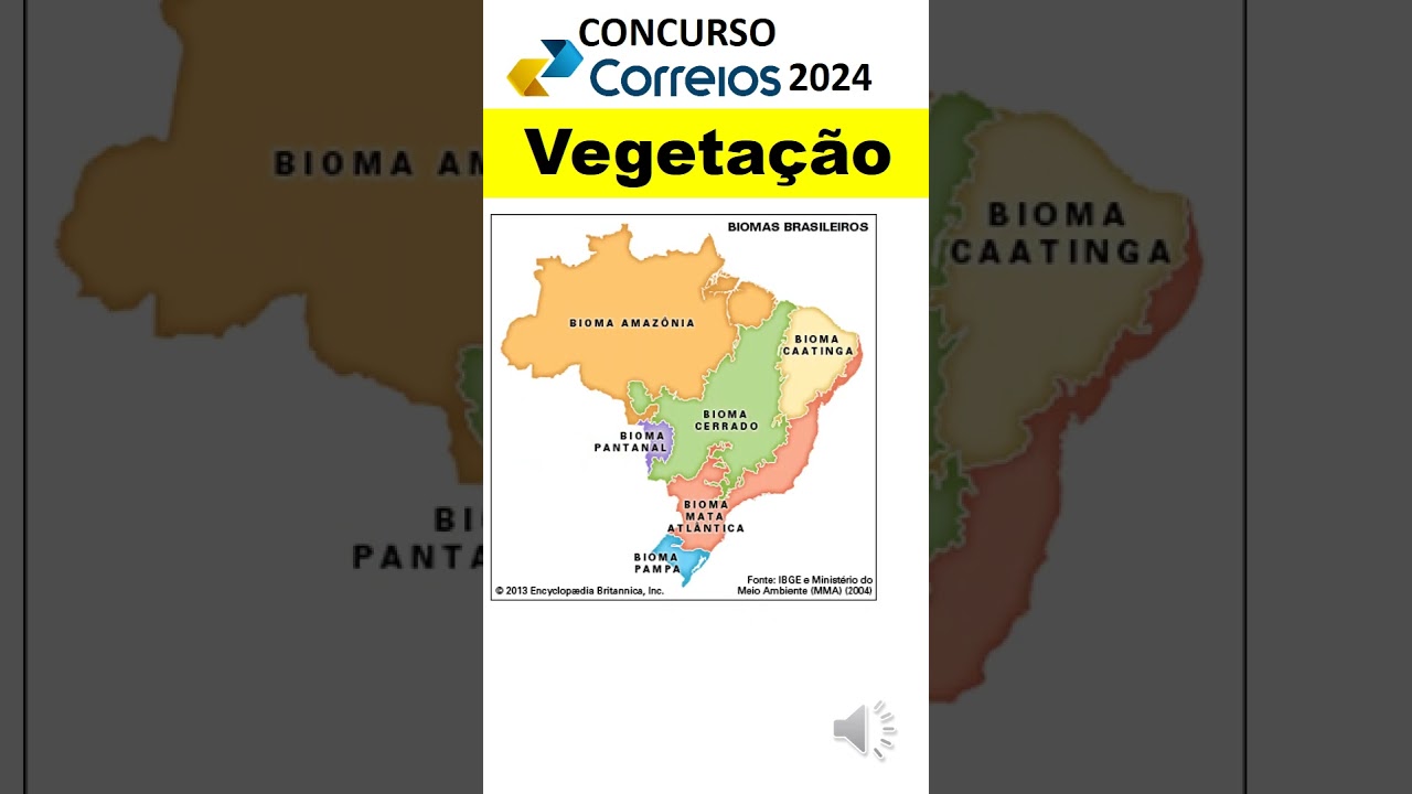 3 - Questão sobre Biomas do Brasil | CORREÇÃO | Aspectos físicos do Brasil e meio ambiente no Brasil