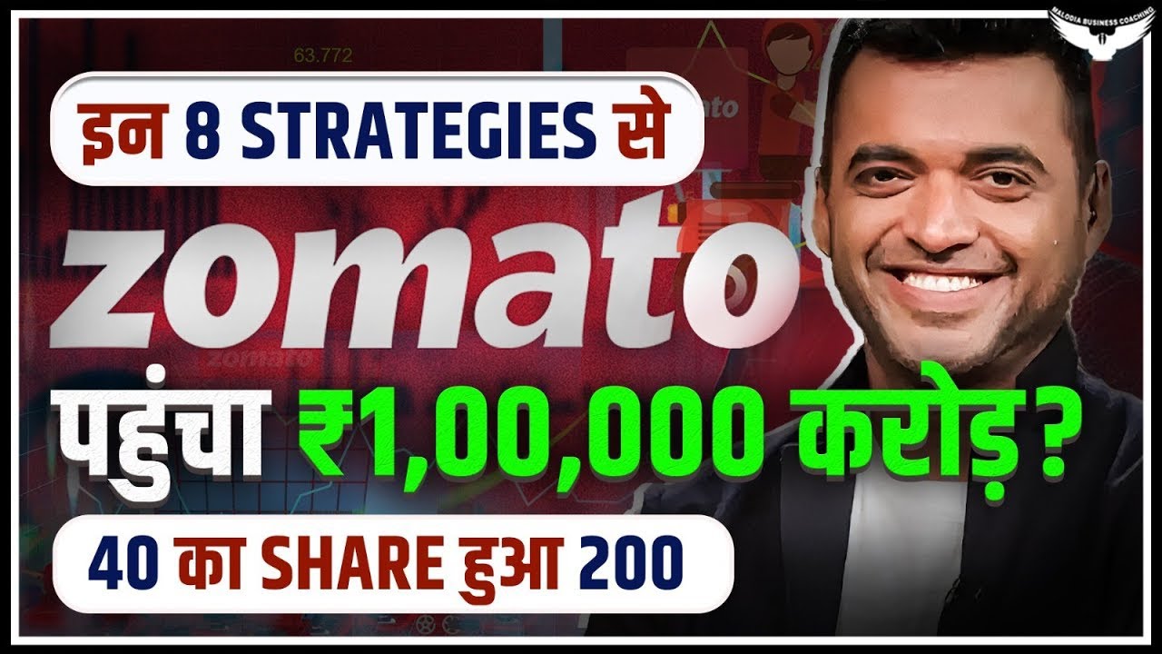 Zomato क्या सच में बन जाएगा $100 Billion की कंपनी? | CA Rahul Malodia
