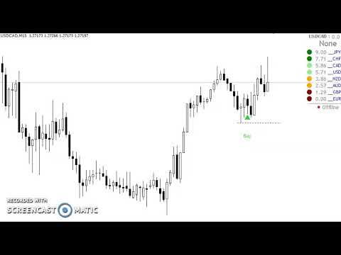Video Swing Continuation