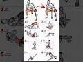 Kegal Exercise Cock Kegalexercise Fitness Motivation Sports Workout Exercise