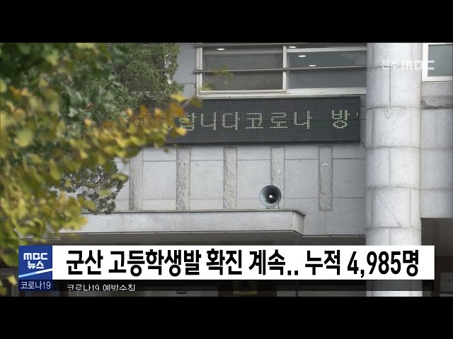 군산 고등학생발 확진 계속.. 누적 4,985명