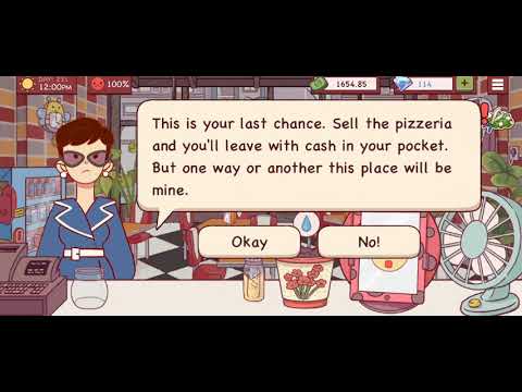 Chapter 4, what if... sell the pizzaria? Good Pizza Great Pizza.