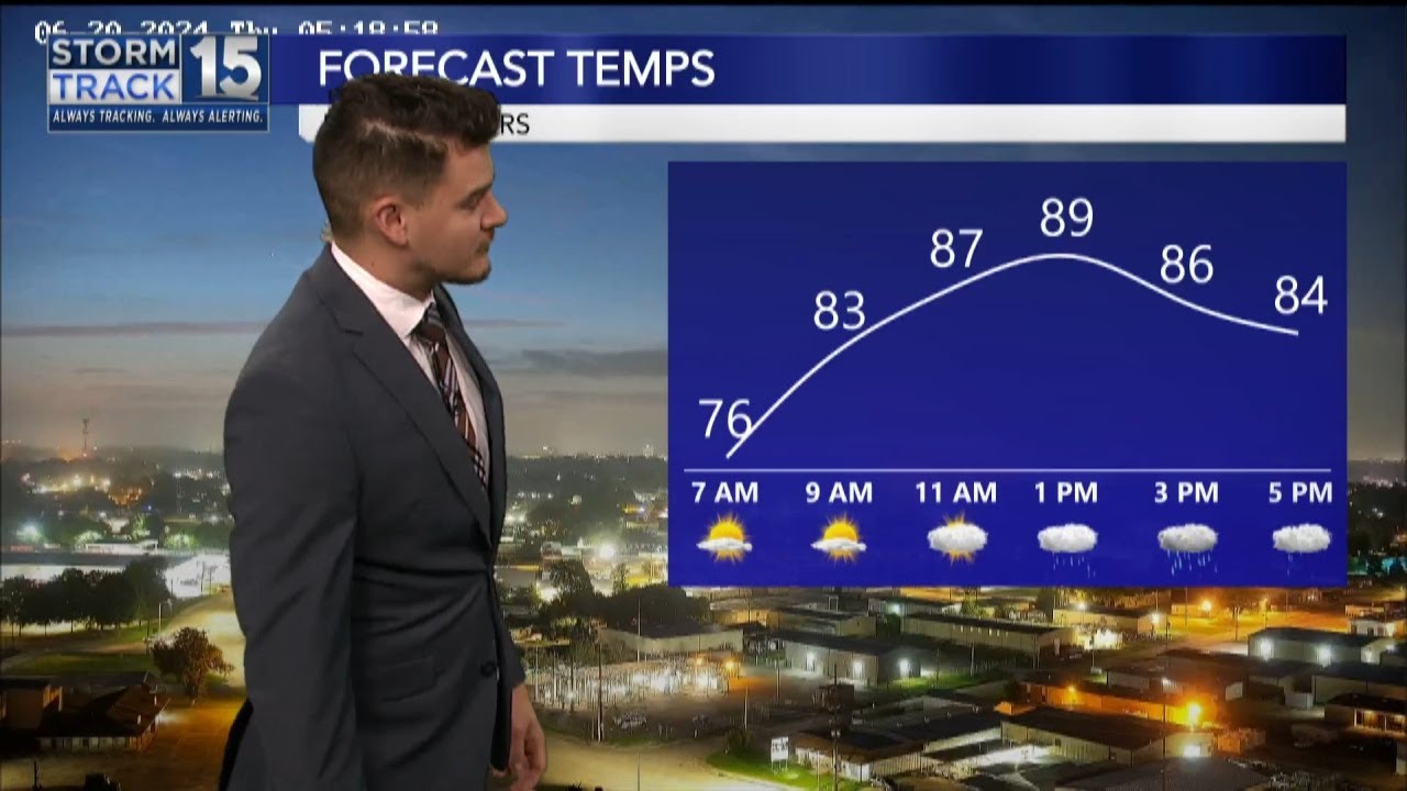 Rain Chances Decrease As Temperatures Increase Into The Weekend
