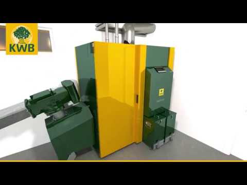 So funktioniert die KWB Multifire Hackgut- oder Pelletheizung