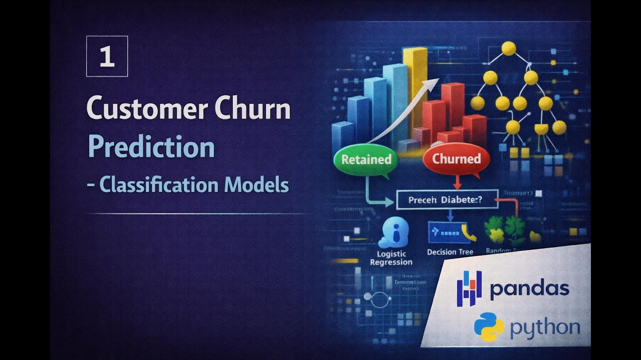 Predicting Customer Churn Using Core Machine Learning Classification Models