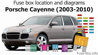 Fuse box location and diagrams: Porsche Cayenne (2003-2010)