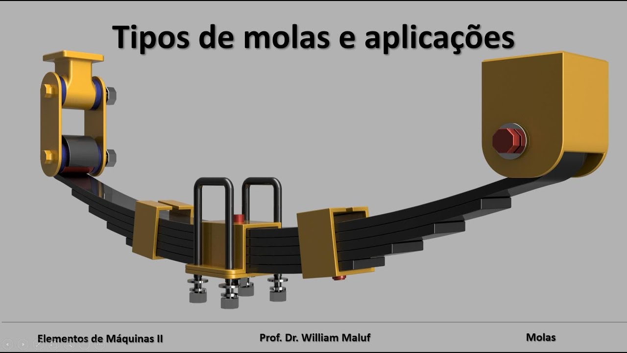 Molas - Aula 3 - Tipos de molas e aplicações
